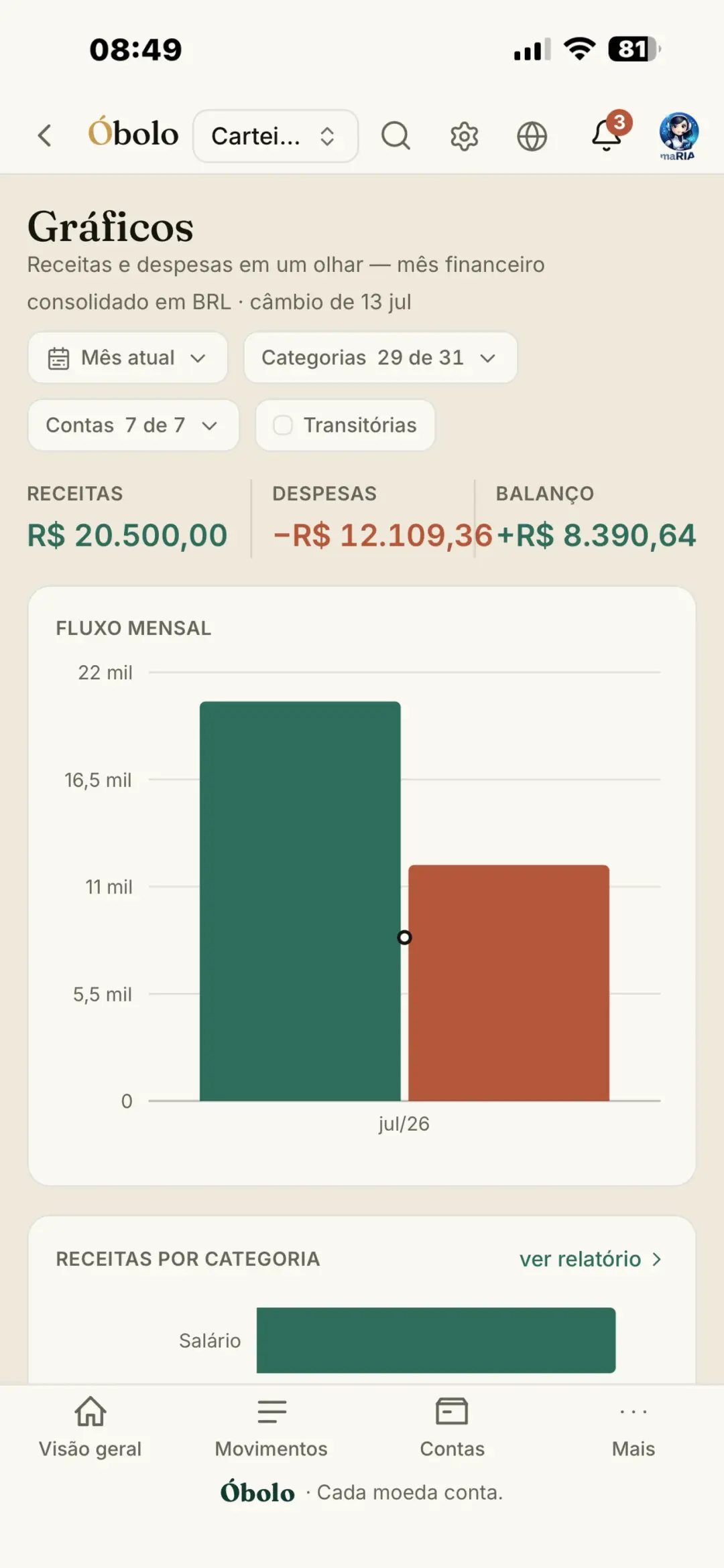 Tela de contas com correntes, dinheiro e investimentos separados por grupo